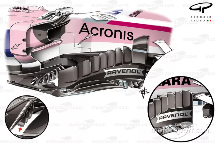 Force India new bargeboard floor comparison