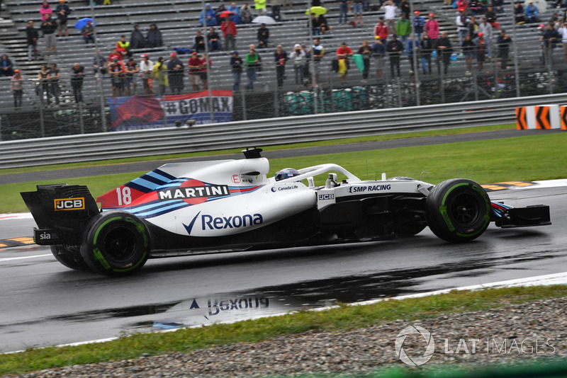 Lance Stroll, Williams FW41