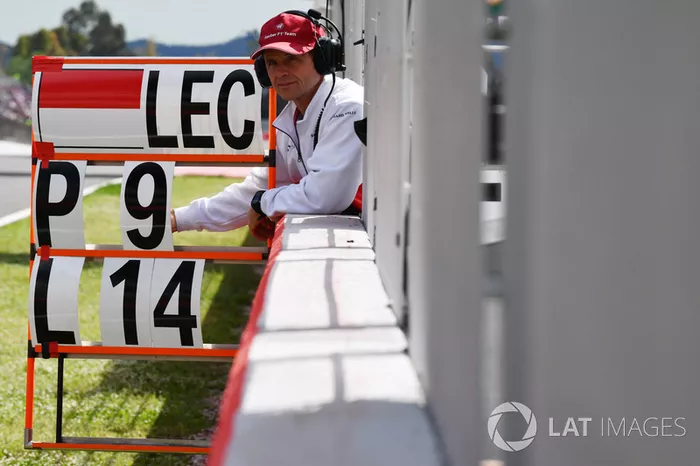Pit board para Charles Leclerc, Sauber C37