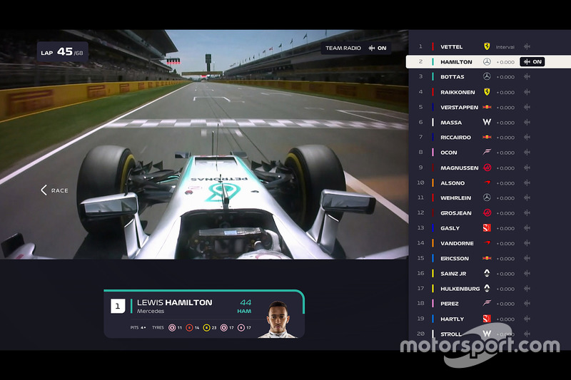 Презентация стримингового сервиса F1 TV