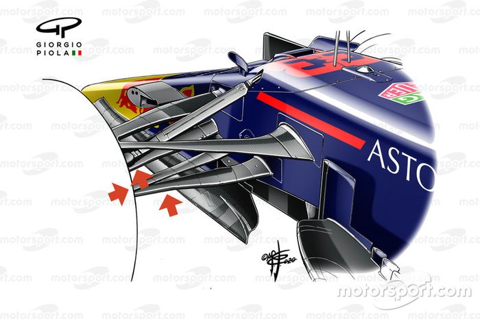 Suspensión delantera del Red Bull Racing RB 16