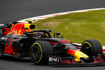 Max Verstappen, Red Bull Racing RB14