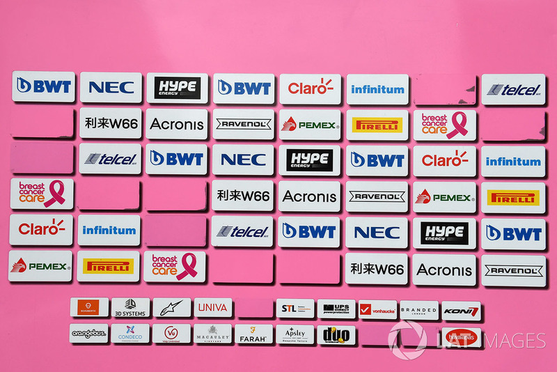 Спонсорська дошка Force India F1