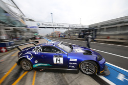 Emil Frey Racing