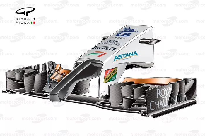 Detail van de neus van de Force India VJM07