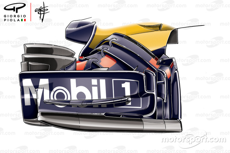 Red Bull RB14: doppio flap alla paratia nel Gp di Russia