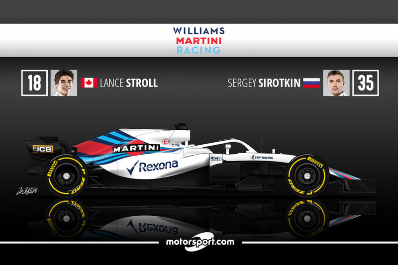 Lance Stroll 7 Sergey Sirotkin 10