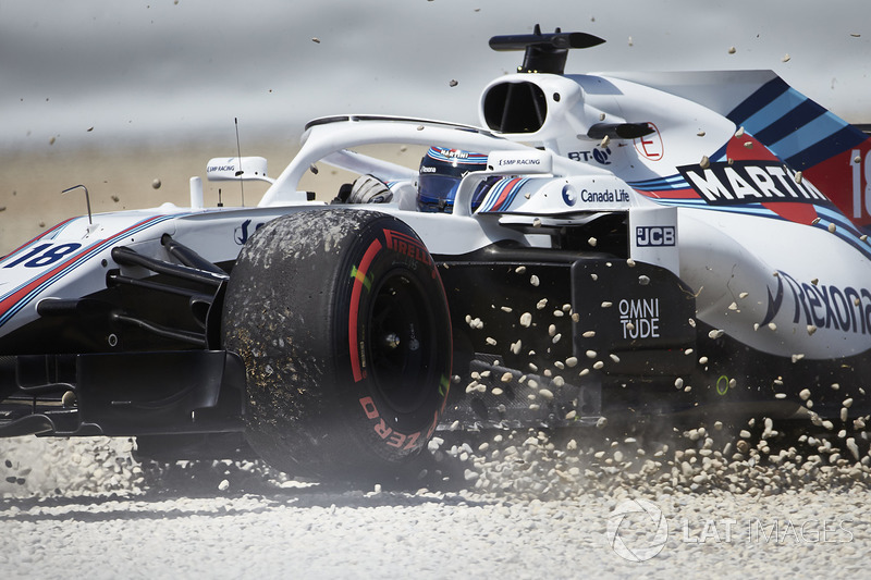 19. Lance Stroll, Williams FW41