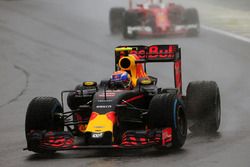 Max Verstappen, Red Bull Racing RB12