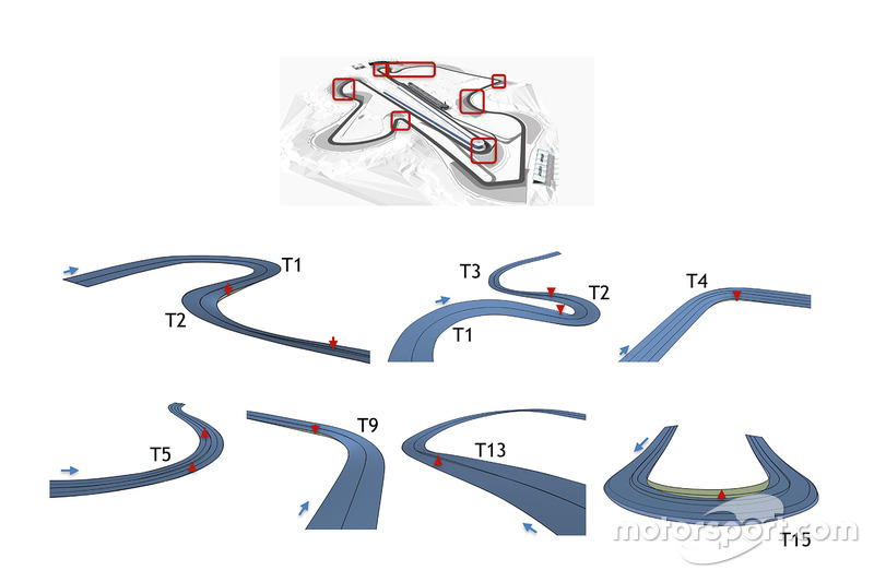 2016 Sepang International Circuit upgrade