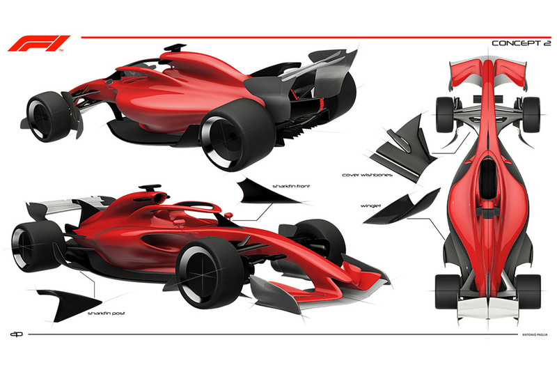 Illustration du concept F1 2021