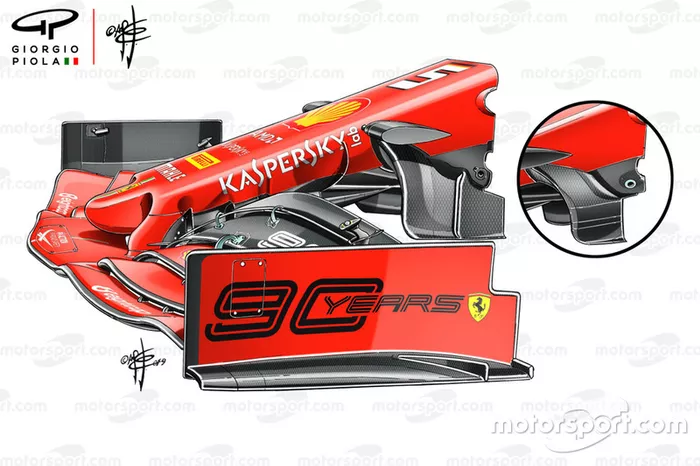 Le nez de la Ferrari SF90