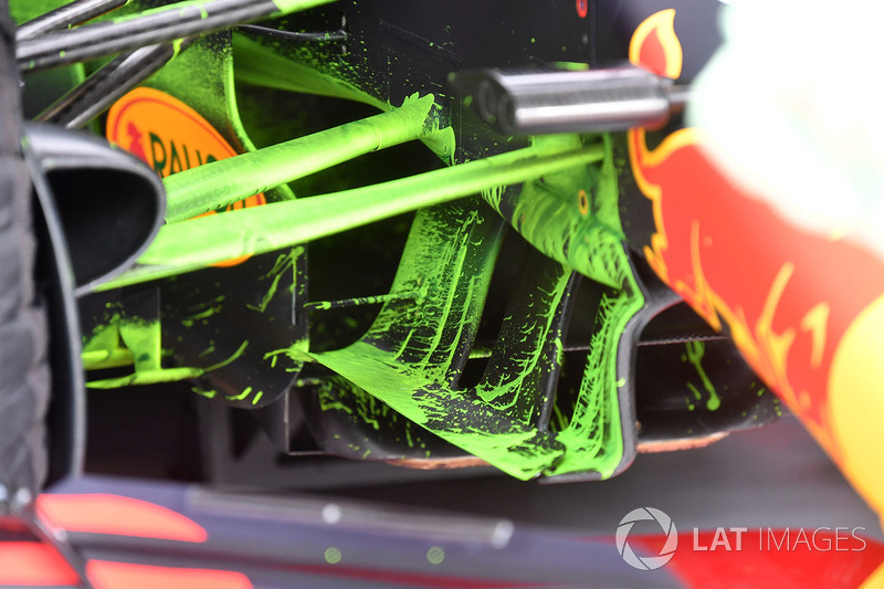 Аеродинамічна фарба на Red Bull RB14