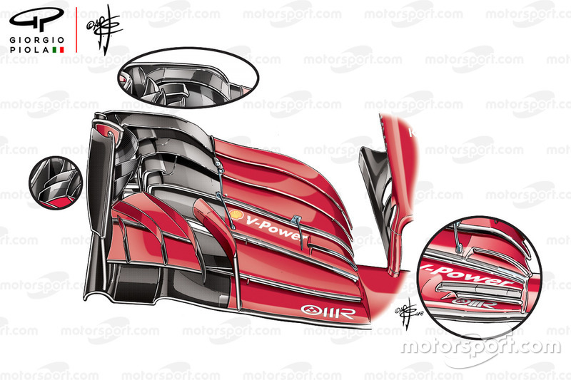 Ferrari SF71H ön kanat kıyaslaması