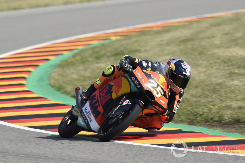 Raul Fernandez, Angel Nieto Team