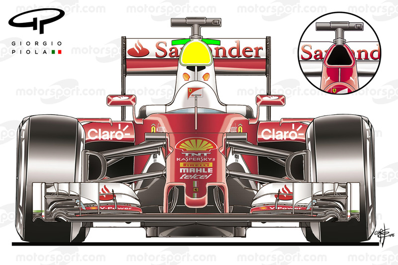 Ferrari SF16-H