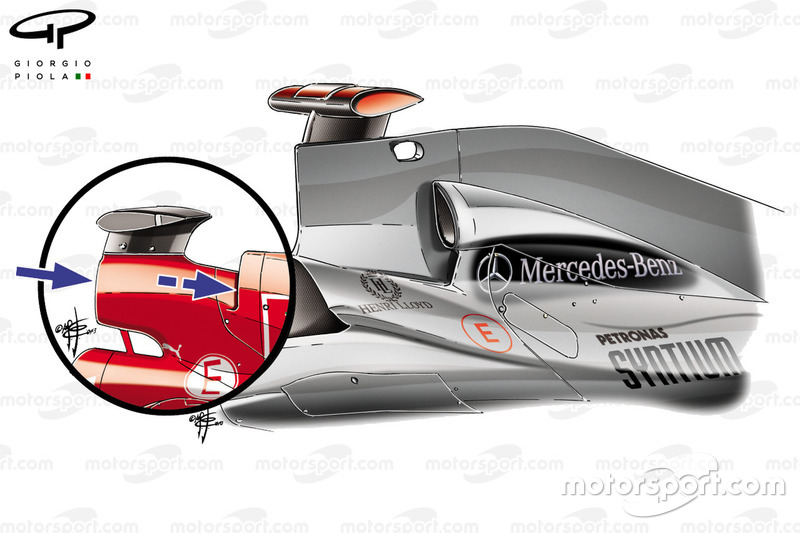 Comparaison des boîtes à air de la Mercedes GP W01 et de la Ferrari F2003-GA