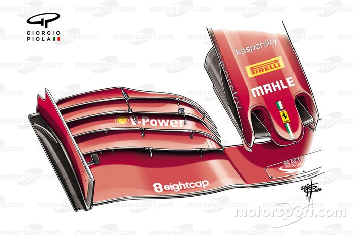 Detalle del alerón delantero del Ferrari SF1000