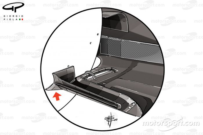 Suelo del Toro Rosso STR13