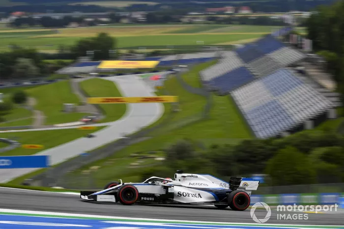 George Russell, Williams FW43