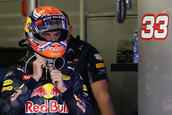 Макс Ферстаппен, Red Bull Racing