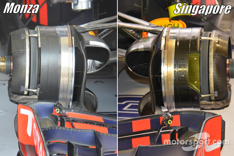 Red Bull Racing RB12, brake comparison