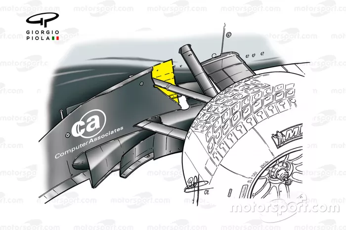 McLaren MP4-17 2002 Imola bargeboard development