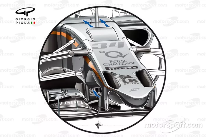Force India VJM08B (2015)