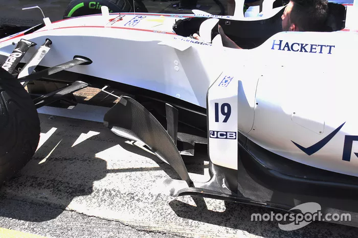 Déflecteur de la Williams FW40
