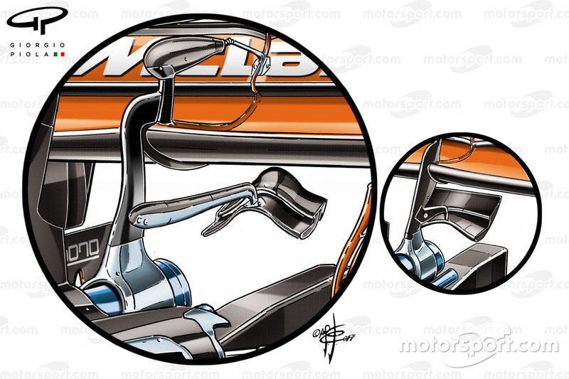 Hungarian GP