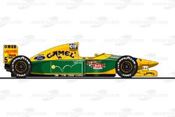 La Benetton B193 pilotée par Michael Schumacher en 1993<br/> Reproduction interdite, exclusivité Mot