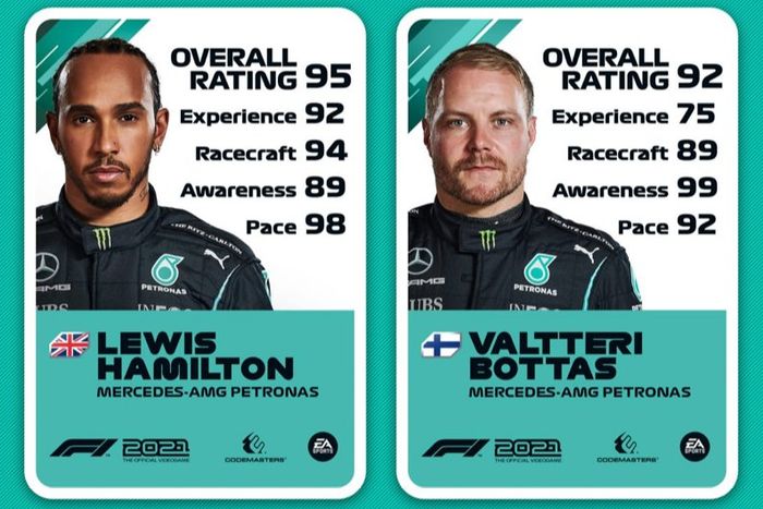 Ratings de Lewis Hamilton e Valtteri Bottas no F1 2021