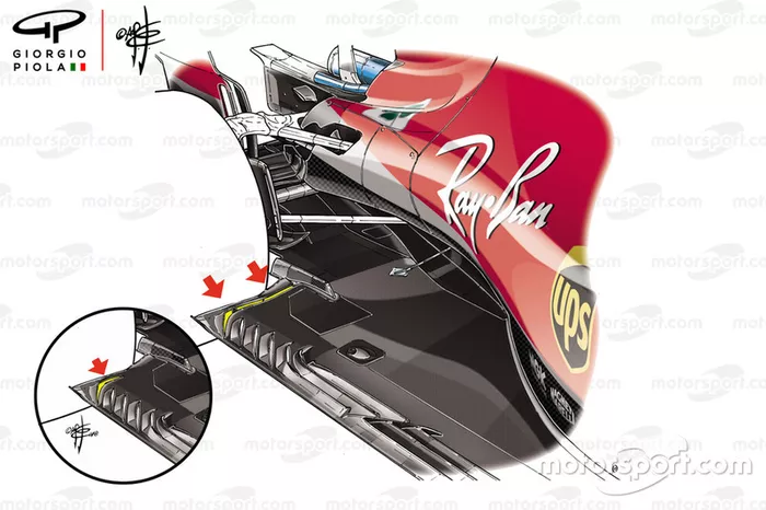 Ferrari SF71H floor comparison, Suzuka