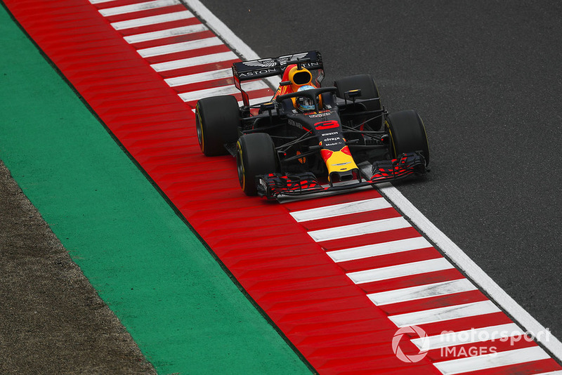 5 місце — Даніель Ріккардо, Red Bull. Умовний бал — 19,72