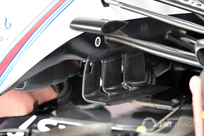 Winglets unter dem Chassis