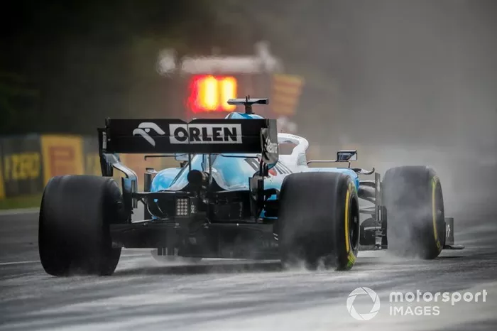 George Russell, Williams Racing FW42