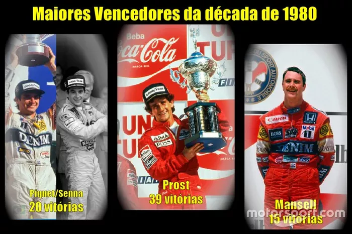 Os maiores vencedores da década de 1980 da Fórmula 1