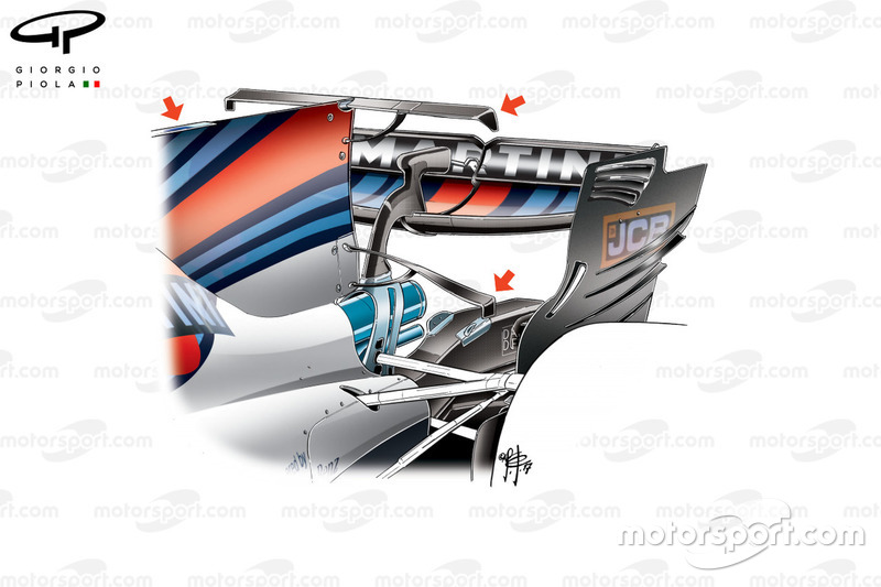 Williams FW40 double planes