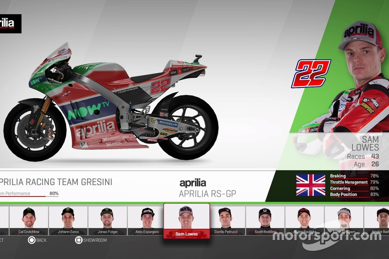 Sam Lowes