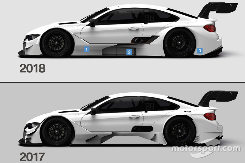 Сравнение аэродинамики BMW M4 DTM 2017 и 2018 года