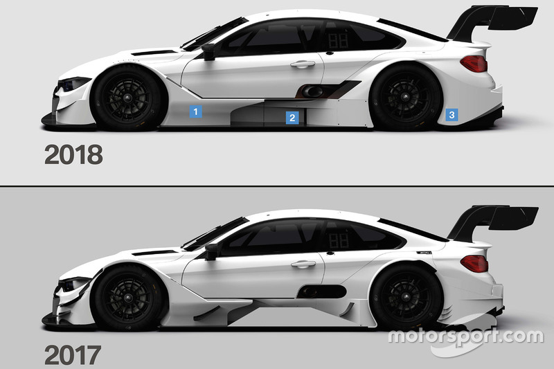 Vergleich Aerodynamik BMW M4 DTM 2017 und 2018