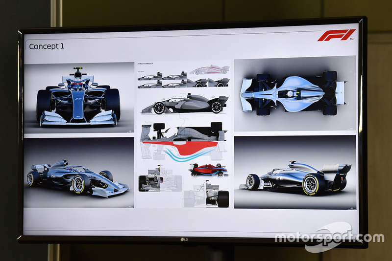 2021 concept F1