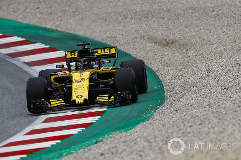 Nico Hulkenberg, Renault Sport F1 Team R.S. 18