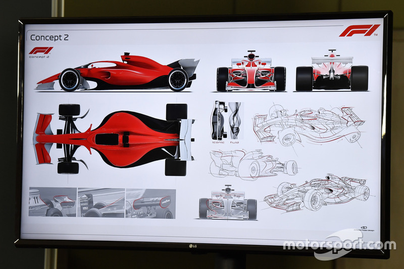 F1 2021 - koncepciók
