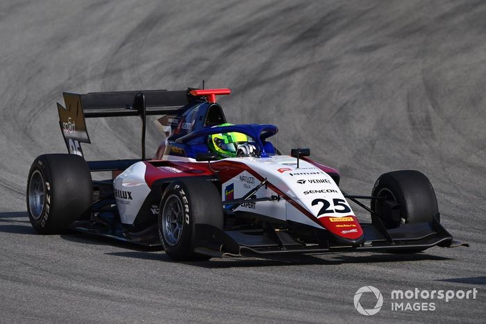 David Schumacher, Charouz Racing System 