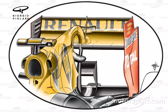 El  'F-Duct' del Renault R30