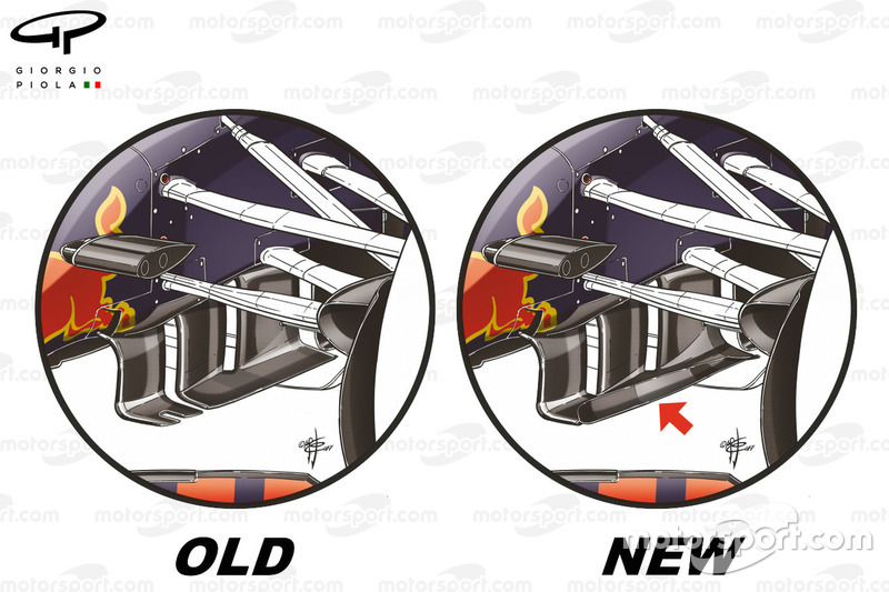 Red Bull RB13 turning vanes, oud en nieuw