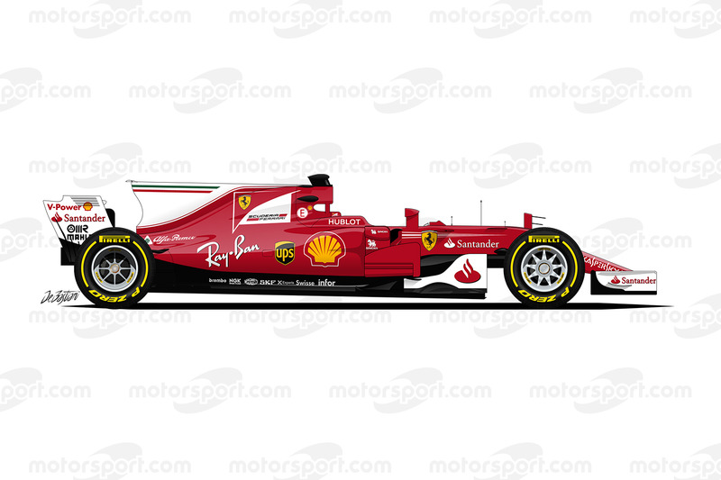 Ferrari SF70H