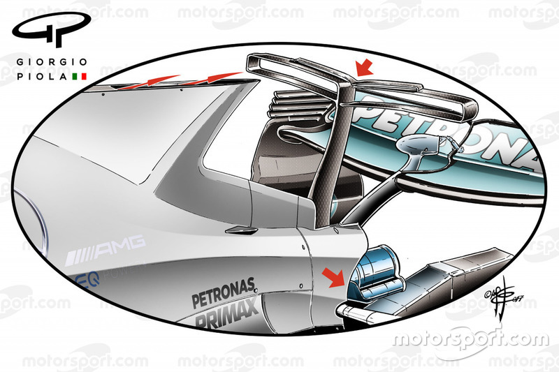 T-wing de la Mercedes F1 W08