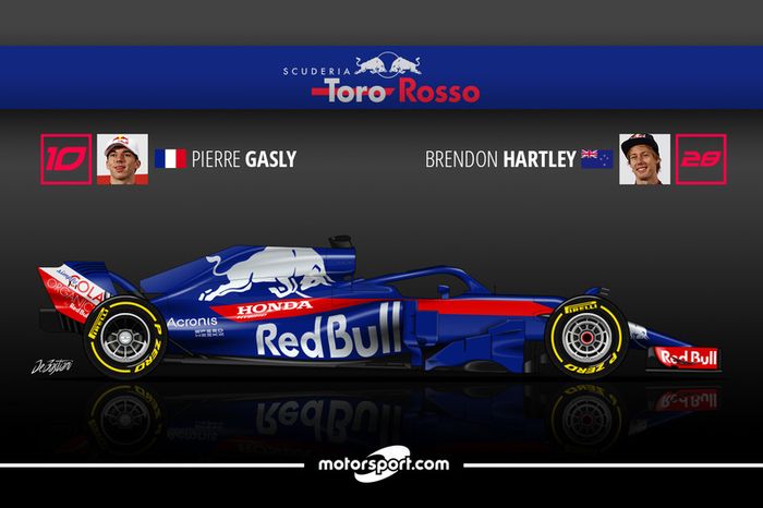 Pierre Gasly 15 Brendon Hartley 6